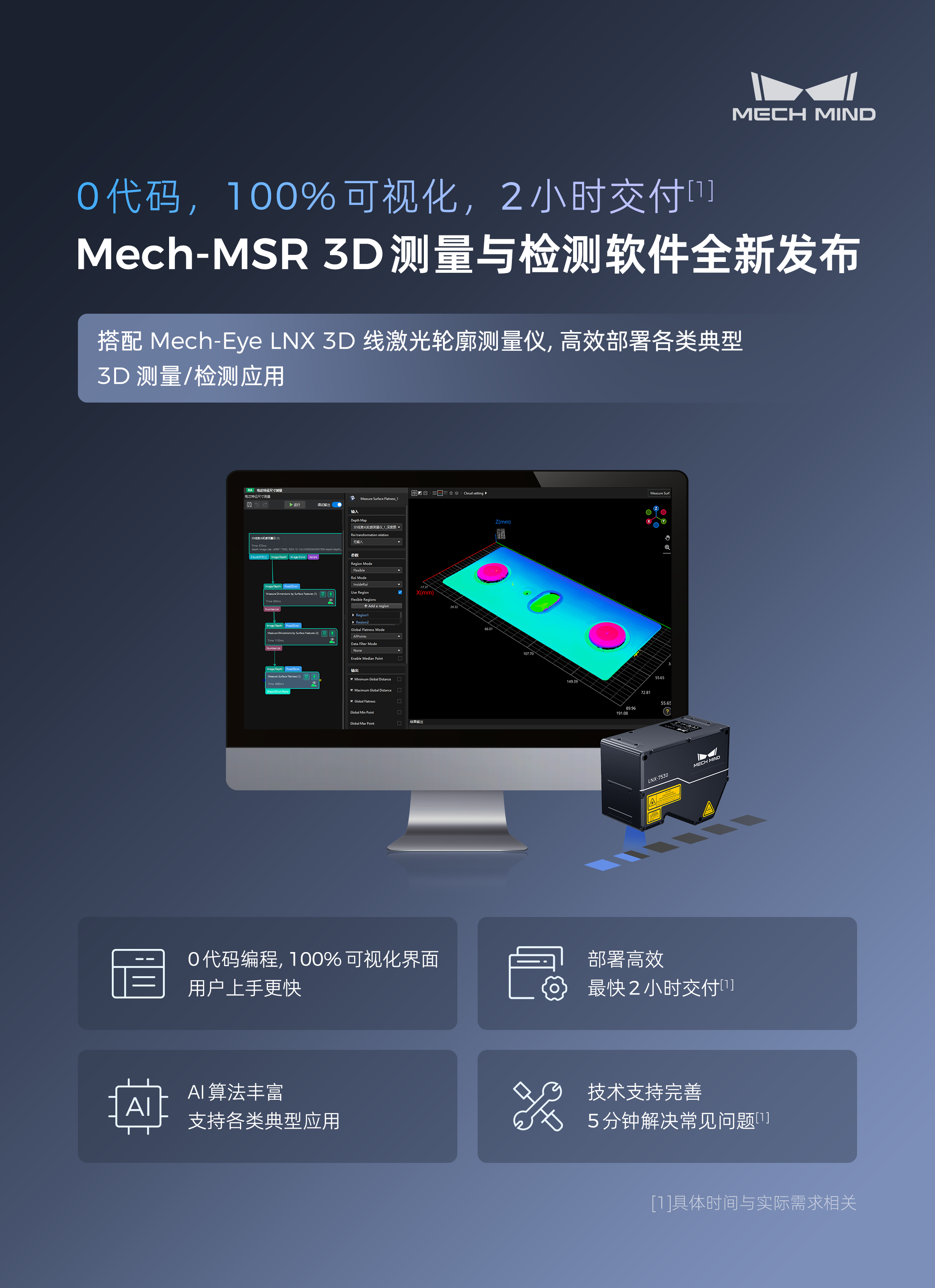0代碼，100%可視化，2小時交付 | Mech-MSR測量軟件發布，高效部署精密測量應用