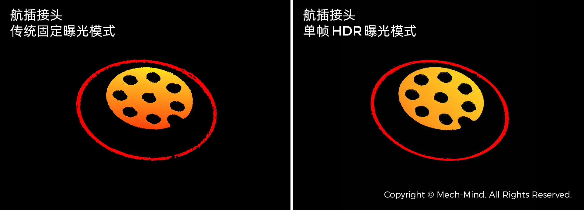 4K分辨率、15kHz掃描速率，超高精度3D線激光輪廓測(cè)量?jī)xMech-Eye LNX發(fā)布，一站式部署精密測(cè)量應(yīng)用