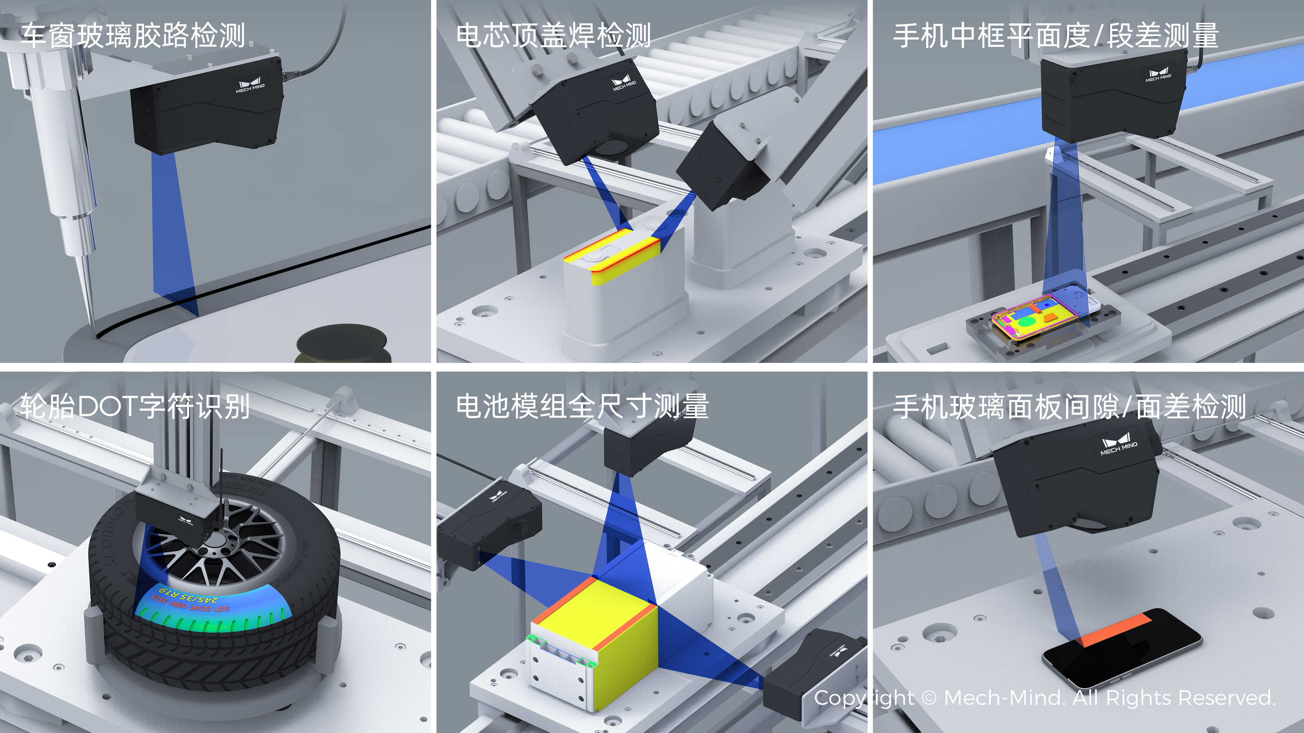 4K分辨率、15kHz掃描速率，超高精度3D線激光輪廓測(cè)量?jī)xMech-Eye LNX發(fā)布，一站式部署精密測(cè)量應(yīng)用
