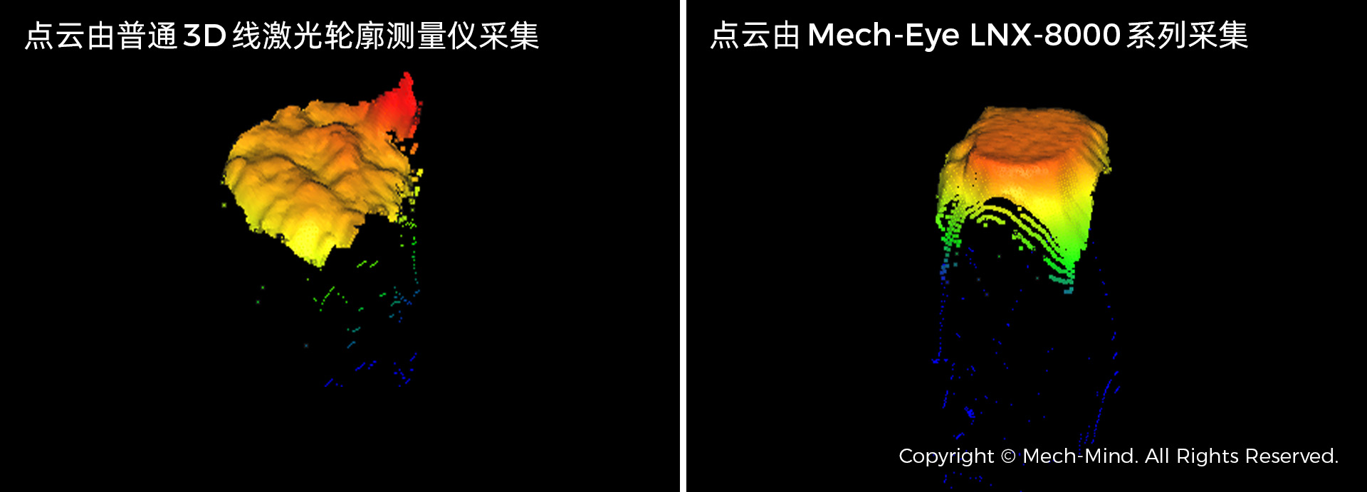 3C行業質量檢測解決方案 3C行業質量檢測解決方案