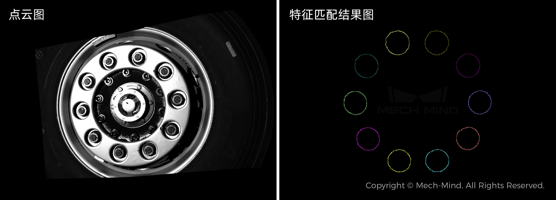 AI視覺引導(dǎo)輪胎隨行裝配 | 某大型汽車主機(jī)廠 AI視覺引導(dǎo)輪胎隨行裝配 | 某大型汽車主機(jī)廠