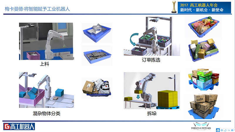 梅卡曼德喜獲高工機器人“年度技術先鋒企業”獎