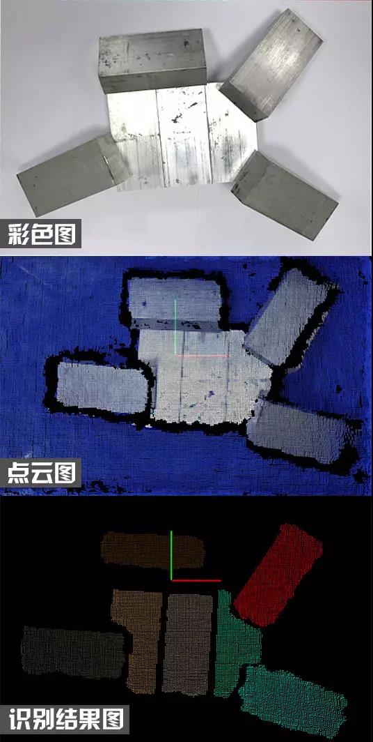梅卡曼德技術和產品詳細介紹:如何做出一個智能機器人 梅卡曼德技術和產品詳細介紹:如何做出一個智能機器人
