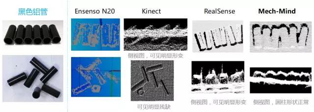 梅卡曼德技術和產品詳細介紹:如何做出一個智能機器人 梅卡曼德技術和產品詳細介紹:如何做出一個智能機器人