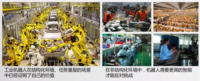 梅卡曼德技術和產品詳細介紹:如何做出一個智能機器人 梅卡曼德技術和產品詳細介紹:如何做出一個智能機器人