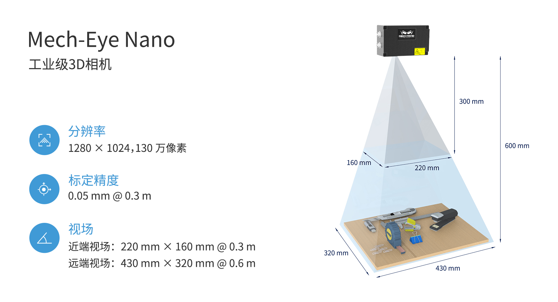 新升級Mech-Eye Nano工業(yè)級3D相機——超小體積、更高精度、更強工業(yè)防護