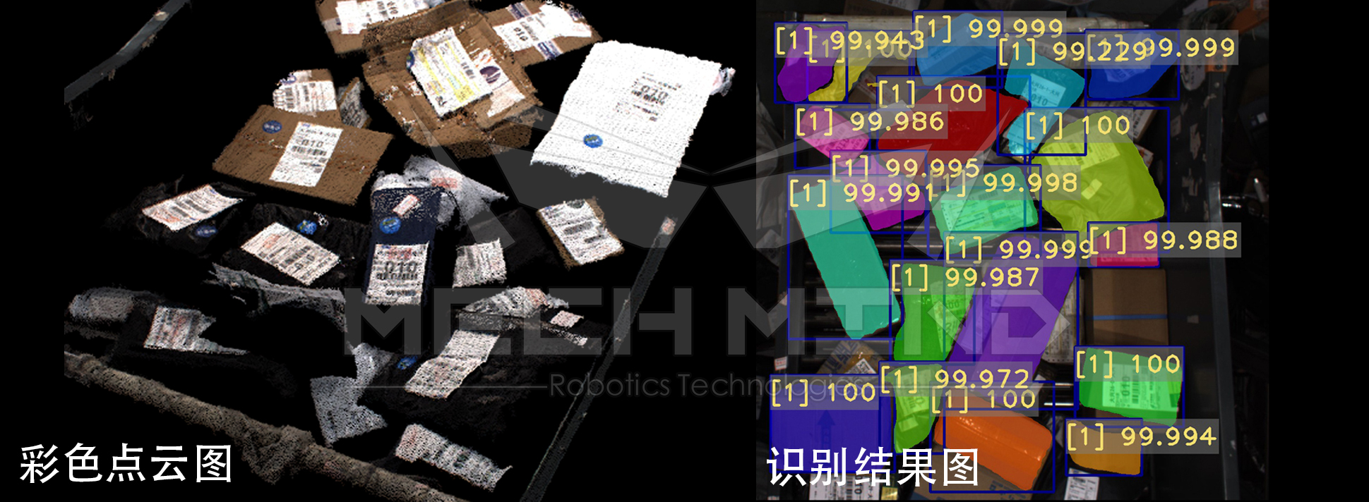 日本首秀!2019東京國際機器人展iREX,梅卡曼德亮相超高水平機器人盛宴 日本首秀!2019東京國際機器人展iREX,梅卡曼德亮相超高水平機器人盛宴
