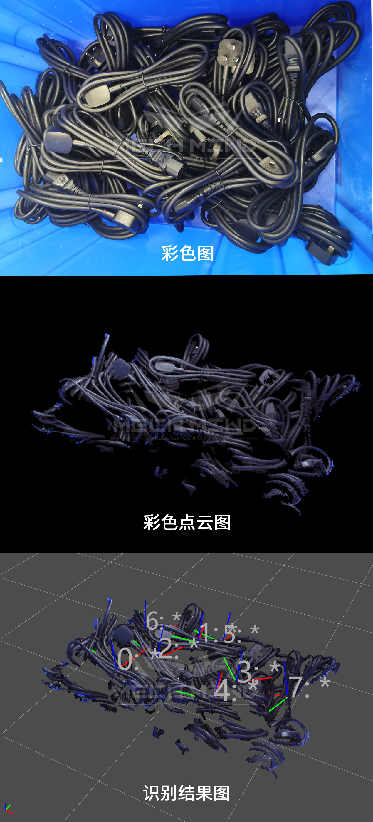 梅卡曼德線束抓取方案助力3C、電子、家電等行業(yè)自動(dòng)化升級(jí)