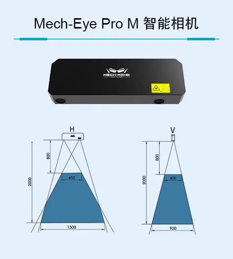梅卡曼德 | AI+機(jī)器臂快遞供包，每小時(shí)1600件，可配合分揀機(jī)/AGV