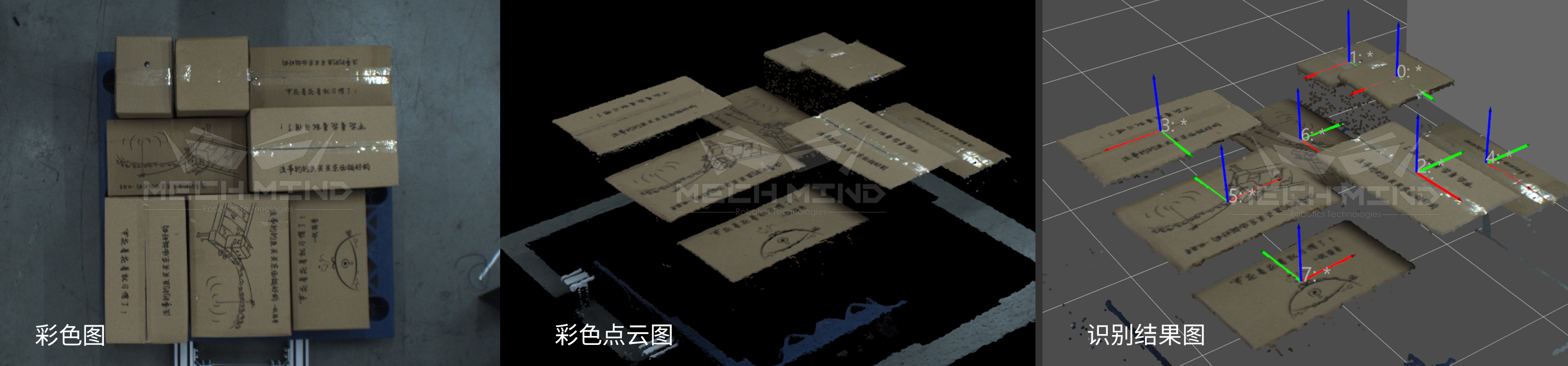 點(diǎn)云圖及識(shí)別結(jié)果圖