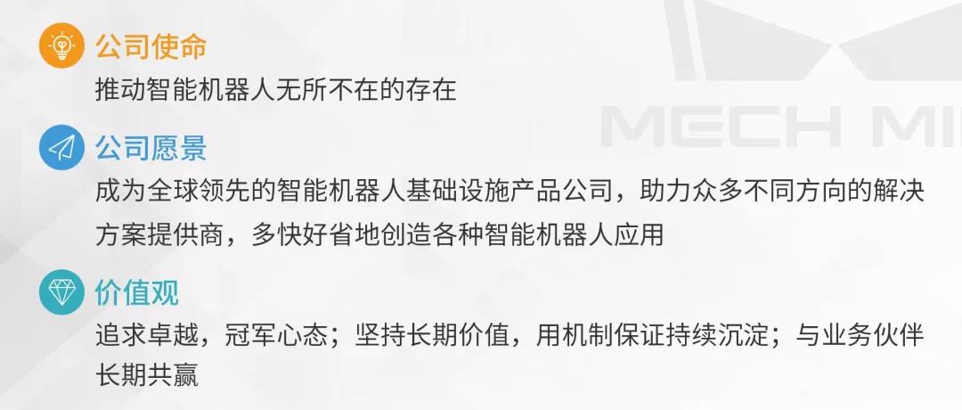 梅卡曼德2022校招 | 高速成長C輪獨角獸企業，邀你一起玩轉AI+機器人！