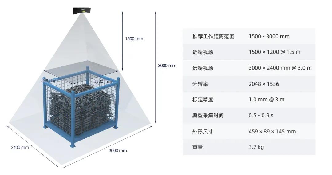 遠距離3D相機旗艦Mech-Eye Laser煥新升級，更好滿足工業現場速度與抗環境光需求