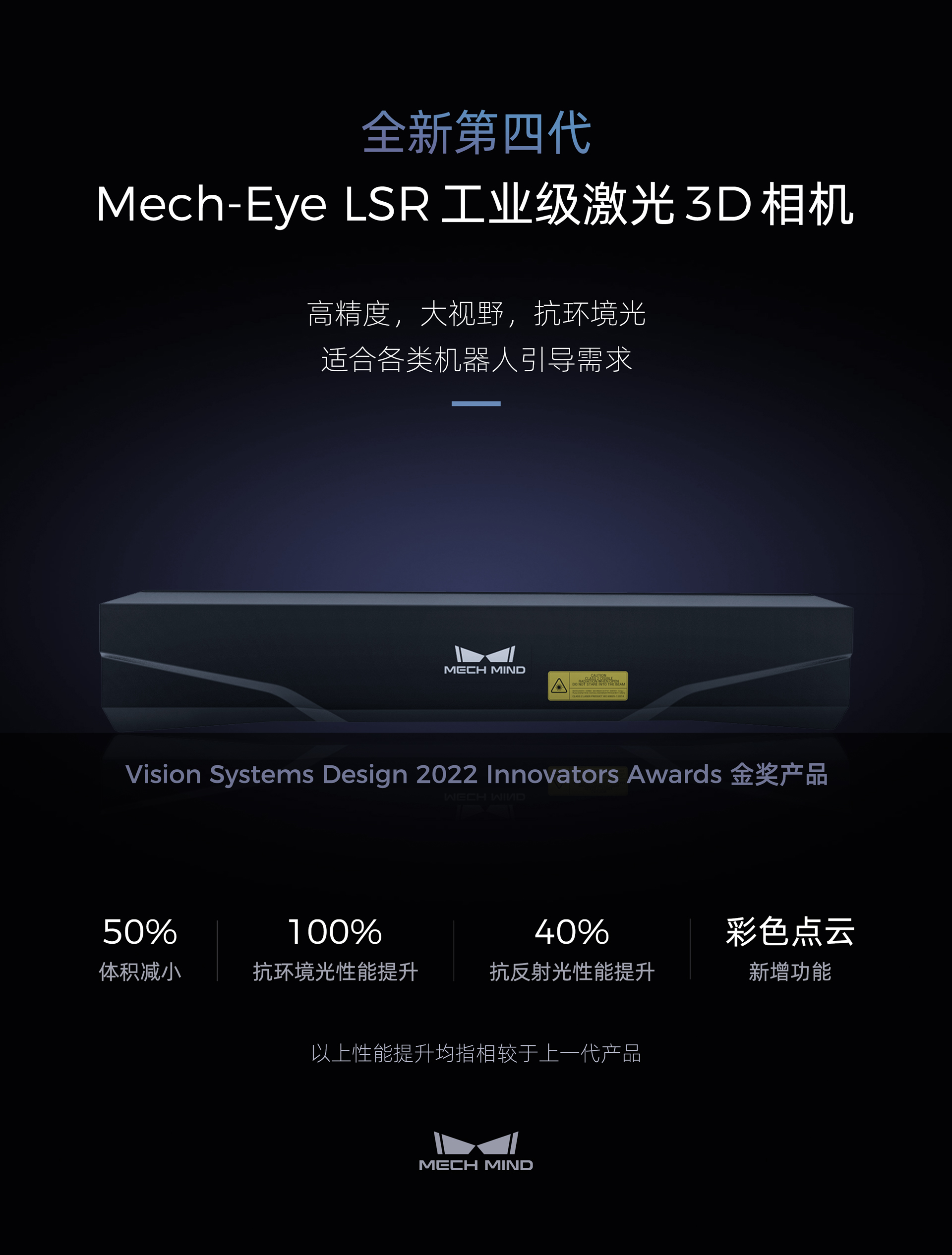 3D相機(jī)旗艦產(chǎn)品Mech-Eye LSR再升級(jí)——體積減小50%,抗環(huán)境光提升100%,新增彩色點(diǎn)云 3D相機(jī)旗艦產(chǎn)品Mech-Eye LSR再升級(jí)——體積減小50%,抗環(huán)境光提升100%,新增彩色點(diǎn)云