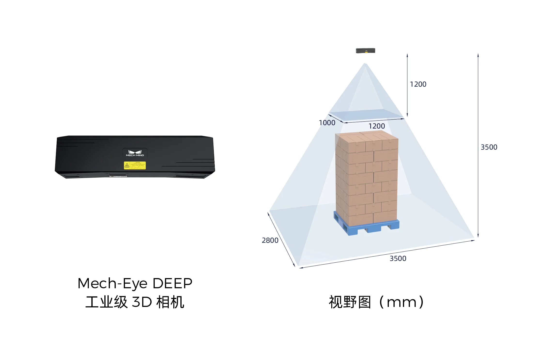 3D視覺引導麻袋拆垛|某大型化工廠