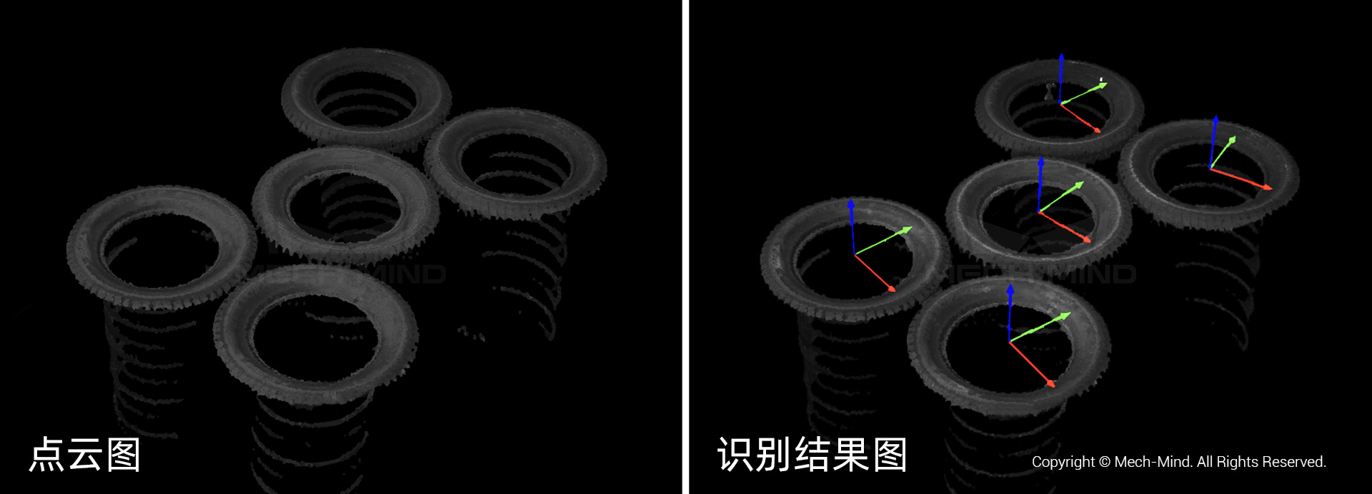 海外案例分享 | 3D視覺拆垛助力智能輪胎倉庫