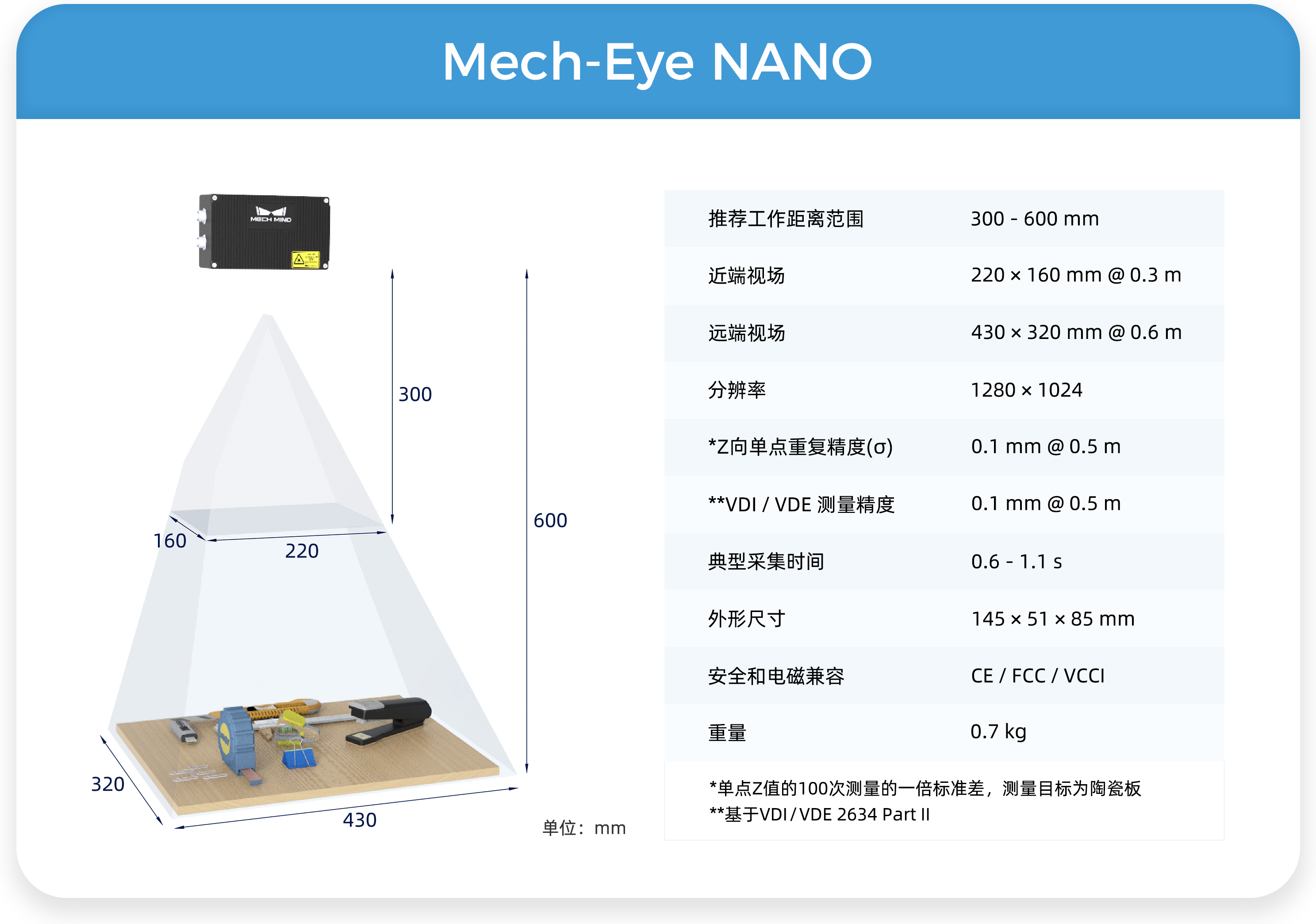 遠/中/近距離Mech-Eye工業(yè)級3D相機，滿足汽車行業(yè)生產(chǎn)精度、視野、抗環(huán)境光多維需求